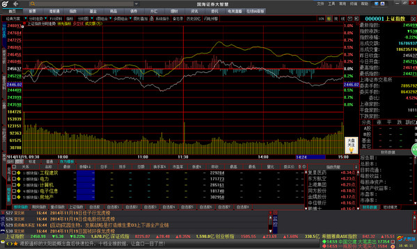 6月落实消息防汛应急物资储备调运工作准备充分到位持续还在上升